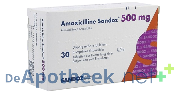 Amoxicilline 500 mg